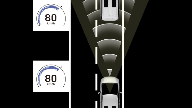 unparalleled-safety-800x450-4