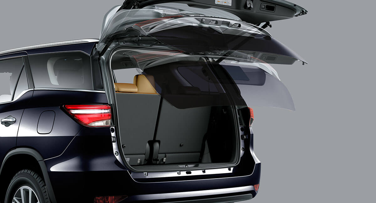 Electronically Controlled Power Back Door with Memory & Jam Protection